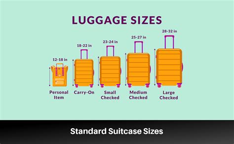 how to measure abs travel bag|checked luggage measurement.